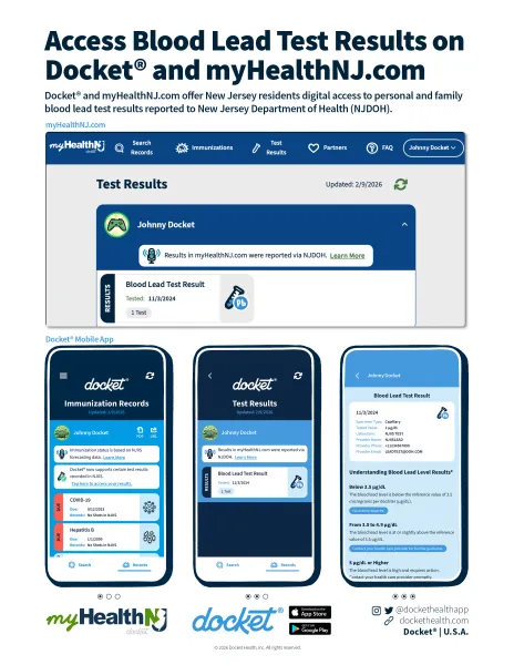 Accessing Test Results